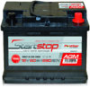 Panther Start-Stopp AGM Starterbatterie 12V/60 Ah